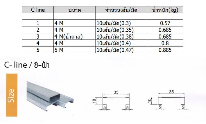 โครงผนังเบา C line